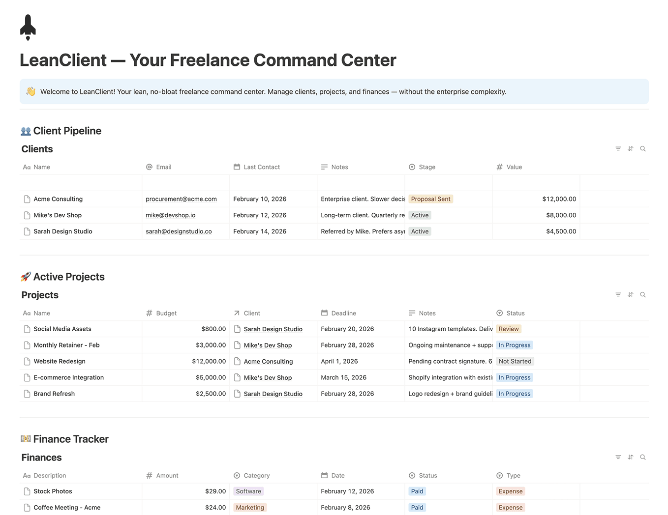 LeanClient dashboard overview